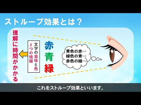 ストループ効果を使った頭の体操