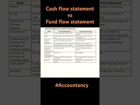 Cash Flow Statement Vs Fund Flow Statement | Differences | #youtubeshorts #shorts #trending