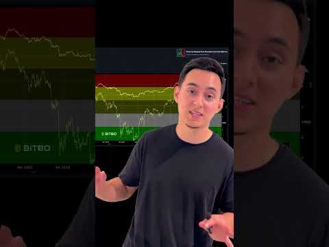 Part 1 BTC signals