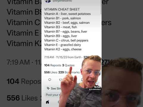 Vitamin Cheatsheet