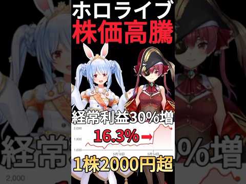 【ホロライブ】所属VTuber1人当たりの年収が3億5000万円だと!?カバーの株価は好決算で前日比16.33%でしたwww #Shorts