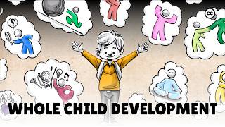 The Whole Child: Ackermann’s 4 Natural Forces of Development