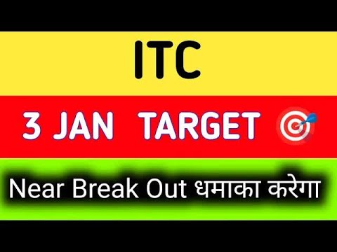 ITC SHARE NEWS | ITC SHARE BREAKOUT | ITC SHARE LATEST NEWS | ITC SHARE PRICE TARGET