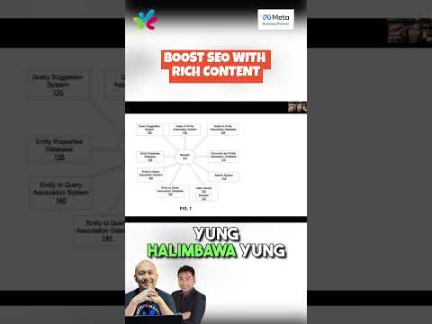 Boost SEO with Rich Content V1