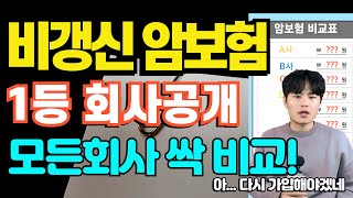 비갱신형 암보험비교 암진단비 회사별로 보험료를 비교해봤습니다. 가성비있게 가입하는 꿀팁 확인하세요.