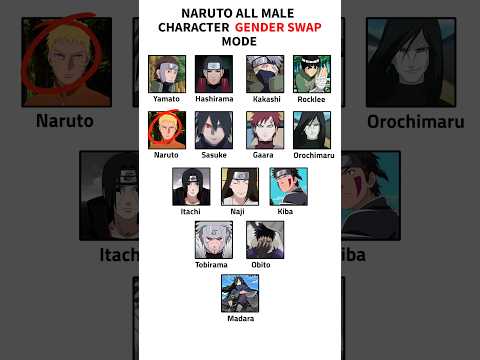 Naruto All Male Character's Gender Swap Mode 🥰 | #comparison #naruto #animeshorts #shorts