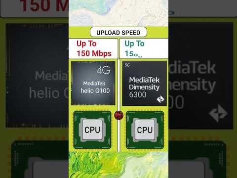 Mediatek Helio G100 vs Dimensity 6300