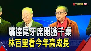 廣達乘AI浪潮2024營收創新猷!林百里看旺今年將有高成長 廣達"八年寒窗磨一劍"預告AI超級電腦今年出產｜非凡財經新聞｜20250102