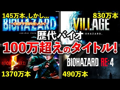 【2023年最新版】最も売れたバイオハザード作品ランキングTOP19【ミリオンタイトル限定】