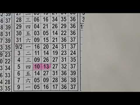 2024.10.11｜今彩539 孤支x三中一 版路分享｜會員養車38｜539報牌｜阿俊539