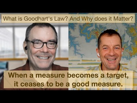 What is Goodhart's Law? And Why does it Matter?