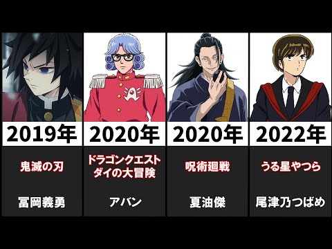 声優・櫻井孝宏さんが演じたキャラクター20選【鬼滅の刃】