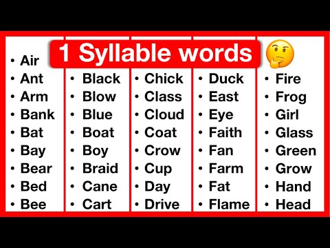 1 Syllable Word List 🤔 | Syllables in English | Types of Syllables | Learn with examples