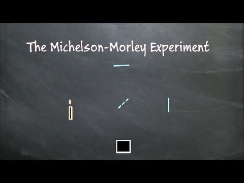 SR1: The Light that will Light the Spark - The Michelson-Morley Experiment