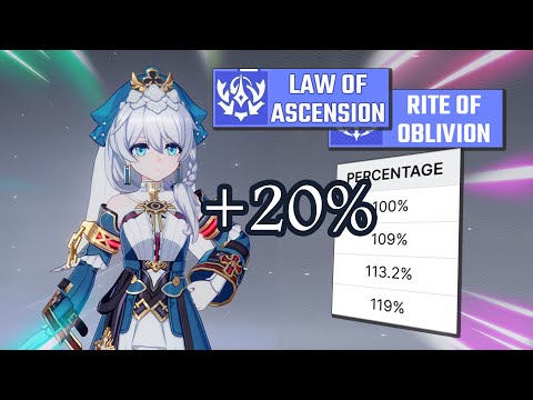 THERESA ASTRAL OP Gameplay, Translation and DMG Comparison - Honkai 8.1