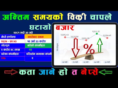 🟩𝐍𝐞𝐩𝐬𝐞🟩नेप्सेको अवको यात्रा कता ? आजको Turnover ले के भन्या हो ?#dipendra_agrawal   🇳🇵#𝐟𝐢𝐧𝐜𝐨𝐭𝐞𝐜𝐡🇳🇵