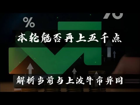 數據解讀當前行情與15年沖五千點的異同| 财经张辽