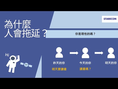 為什麼人會拖延？Time Inconsistency【經濟學學什什麼】