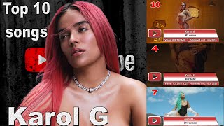 Karol G most viewed songs on YouTube - Dec. 2024