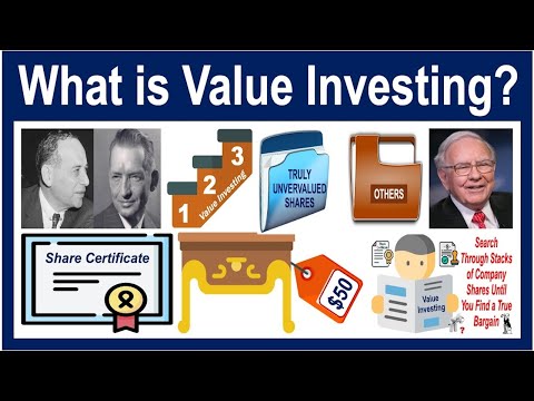 What is Value Investing?