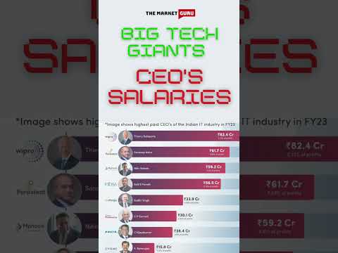 Highest Paid CEO's of Indian IT Industry In FY2023 #wipro #infosys #hcl #techmahindra #cyient #stock