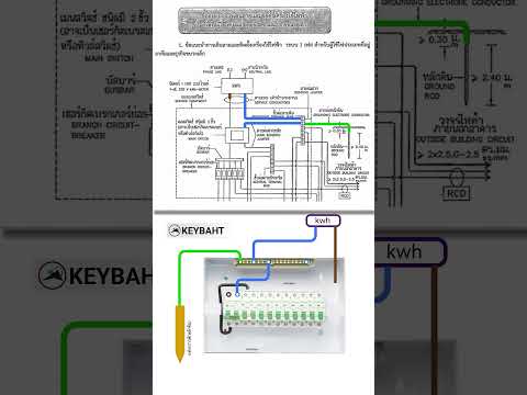 การไฟฟ้า N นิวทรัลจั้ม G กราวด์ ดูมาจากที่ไหน #diy #ไฟฟ้า #howto #electrical #ช่างไฟฟ้า