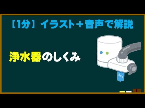 【1分】  浄水器はどうやって水を綺麗にしてるの？  【ためになる身近な科学】