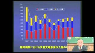 ①気管支喘息-ガイドラインに基づいた治療とは