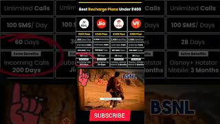 #bsnl  vs #jio vs #airtel vs #vodafone #recharge plans #2024 #viral