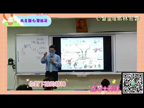 父母一輩子最重要的功課是？  #心智圖法權威林宏霖  #思維導圖天王Max  #親子教育達人