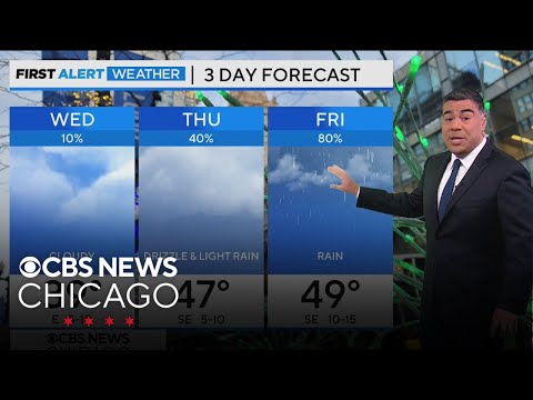 Cloudy Christmas Day with warmup ahead in Chicago