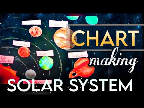 Solar system chart making with easy tricks | Trip to space | School project | evs project