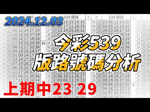 【今彩539】 【上期中23 29】【2024/12/03】【今彩539參考號碼：03 07 11 15 21】【本期特別參考號碼：20 27 29】