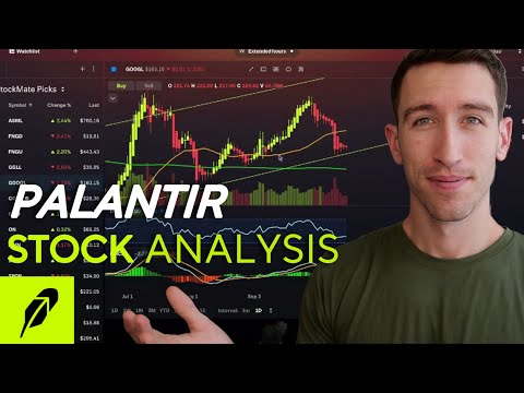 Palantir and OIL/OPEC: How I Made Money Trading Today