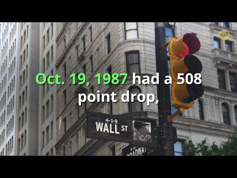 Dow Jones – Largest Drop?