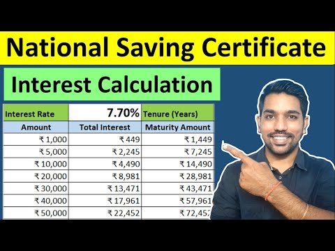 National Savings Certificate Calculator, Interest Rate | Post Office NSC Scheme (Hindi)