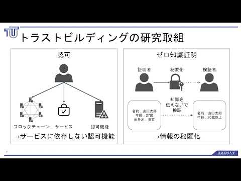 「コンピュータサイエンス学部」学生研究紹介【メダル交換で人と人が繋がる】