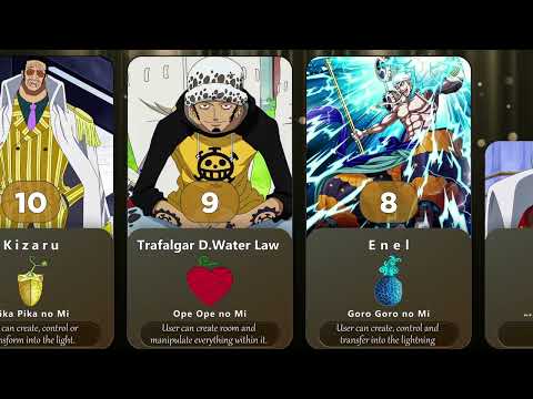 ONE PIECE: Top 15 Devil Fruit Users!