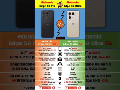 Motorola Edge 50 Pro 5G Vs Motorola Edge 50 Ultra 5G Comparison #shorts #smartphone #tech #heettech