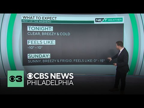 Sunny and frigid in the Philadelphia region with wicked wind chills this Sunday