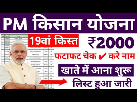 pm kisan samman nidhi yojana 19th instalment list | pm kisan samman nidhi yojana 19 kist kab aaegi