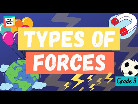 TYPES OF FORCES | SCIENCE | GRADE 3 | The Study Pod