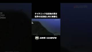 タイタニック号沈没地点の深さを、世界中の難破船と共に映像化しました。