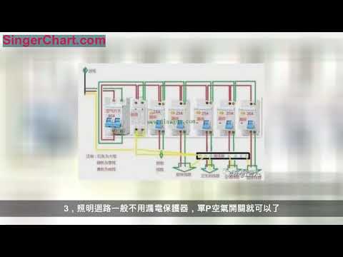 家庭電路的總開關到底是用空氣開關好還是漏電保護開關好？