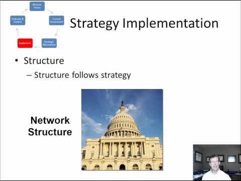 9 Strategic Management: Strategy Implementation Challenges