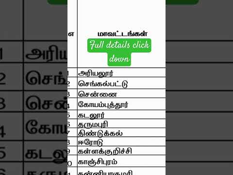 வருவாய் துறை வேலைவாய்ப்பு |revenue jobs office  assistant #shorts #trendingshorts