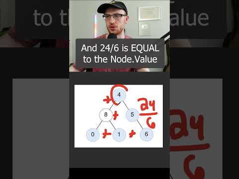 Leetcode 2265 - Count Nodes Equal to Average of Subtree