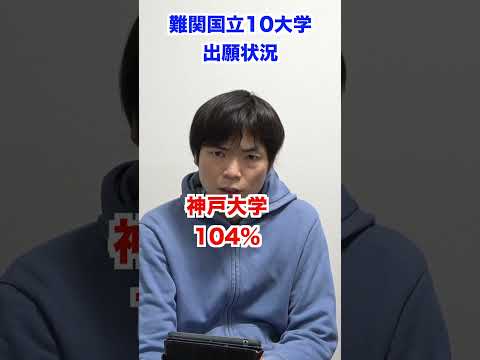 難関国立大学10校の出願状況 #shorts