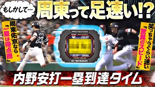 2024年 一塁到達(内野安打)最速は!?【パーソル パ・リーグTV GREAT PLAYS presented by G-SHOCK】