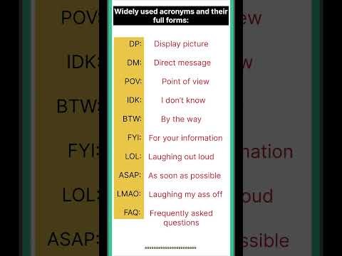 Widely used acronyms and their full forms // Let’s learn English // #letslearnenglish #acronyms